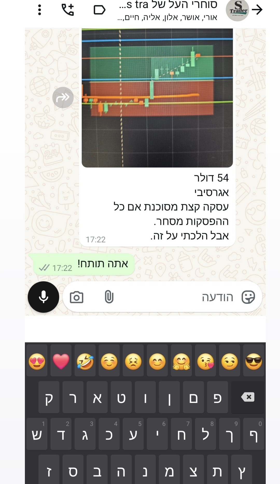 עסקת תלמיד 12